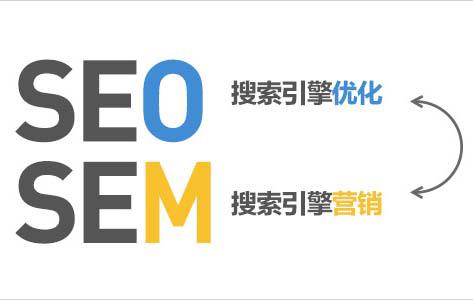 SEO和SEM的优缺点