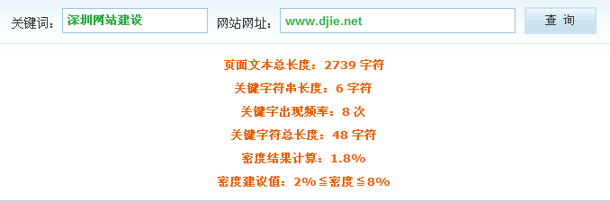 深圳网站建设关键词密度是多少